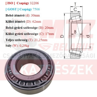 Csapágy 32206 GPZгпз-36